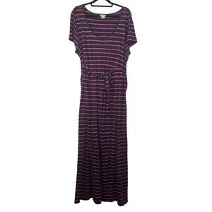 Motherhood Maternity Size 1X Blue Pink Striped Maxi Dress